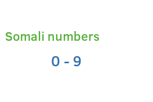 Somali numbers